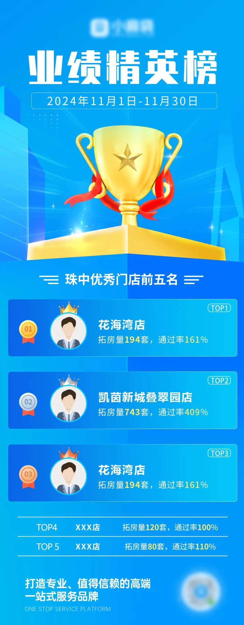 业绩精英榜海报-采灵感-cailinggan.com