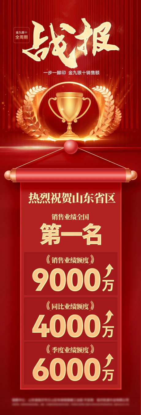 房地产热销榜单排行榜喜报战报捷报海报-采灵感-https://www.cailinggan.com/
