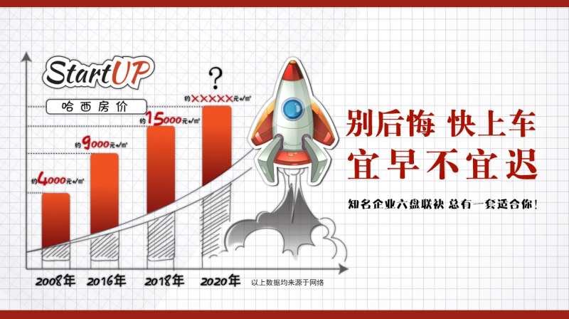 地产房价上涨直升海报-采灵感-cailinggan.com