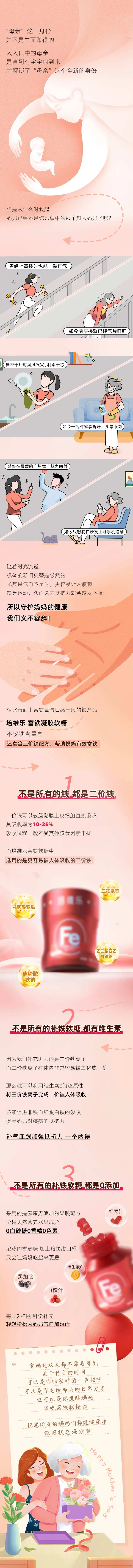 母亲节推文补铁长图海报-采灵感-cailinggan.com