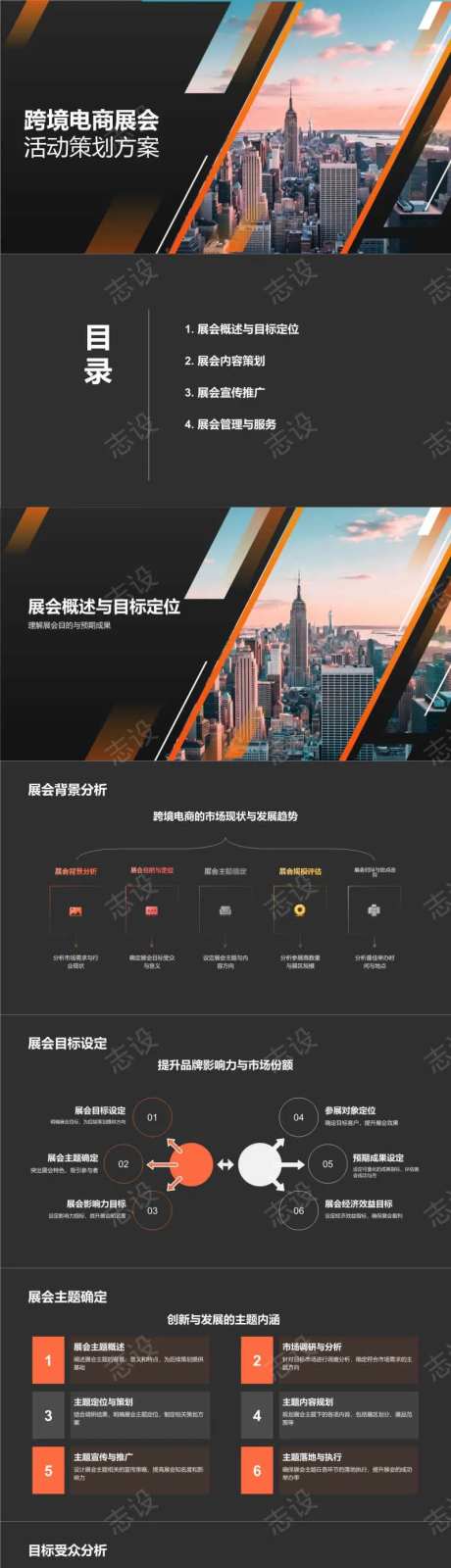 跨境电商展会PPT-采灵感-https://www.cailinggan.com/
