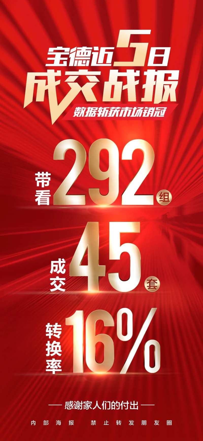 成交战报数据-采灵感-cailinggan.com