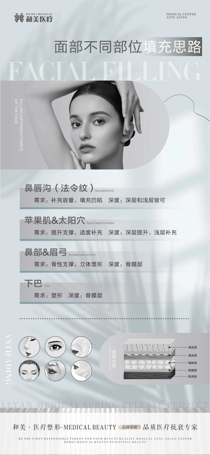 面部不同部位填充思路-采灵感-cailinggan.com