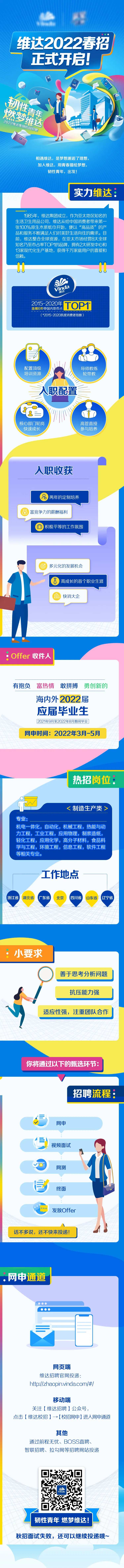 创意手绘招聘长图-采灵感-cailinggan.com