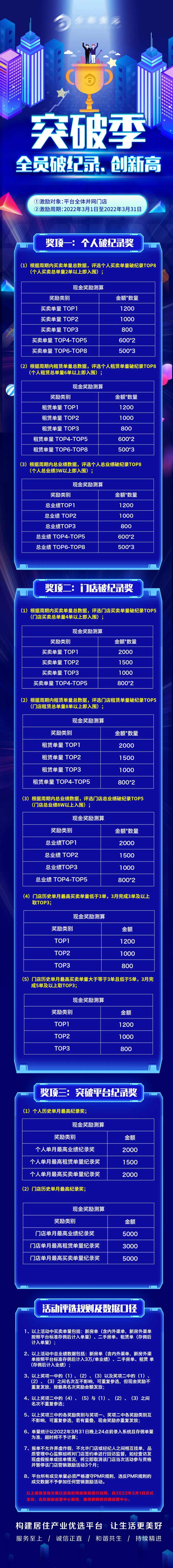 营销标杆战绩海报长图-采灵感-cailinggan.com