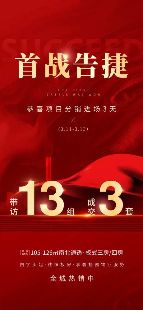 房地产首战告捷喜报战报海报-采灵感-https://www.cailinggan.com/
