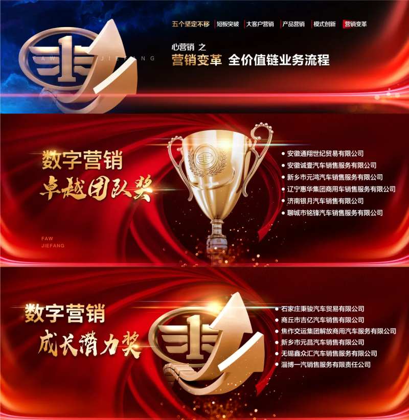 年会大屏幕数字营销变革成长潜力奖全价-采灵感-cailinggan.com