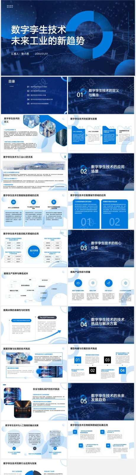 数字孪生技术工业应用方案ppt-采灵感-https://www.cailinggan.com/