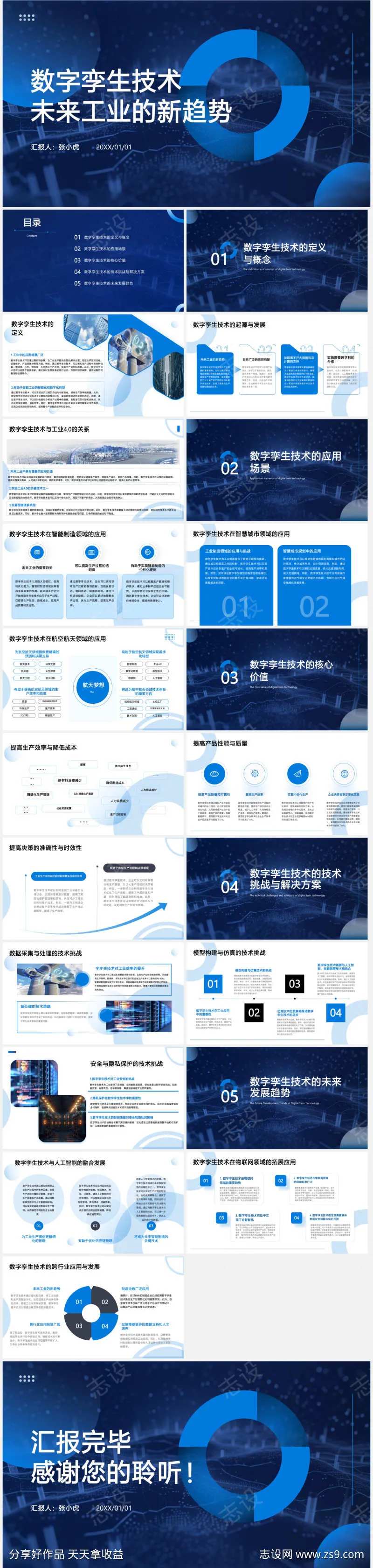 数字孪生技术工业应用方案ppt-采灵感-cailinggan.com