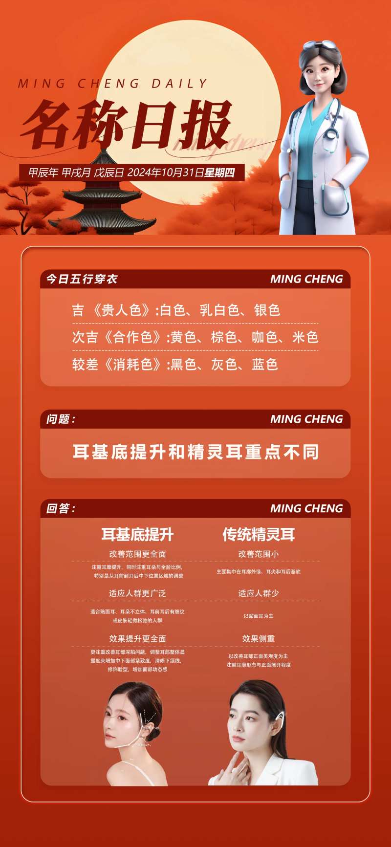 医美美业朋友圈日报科普知识-采灵感-cailinggan.com