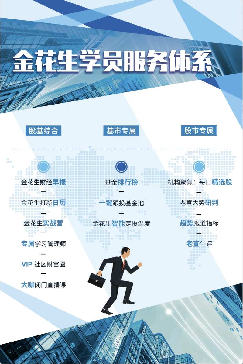 服务体系海报-采灵感-cailinggan.com