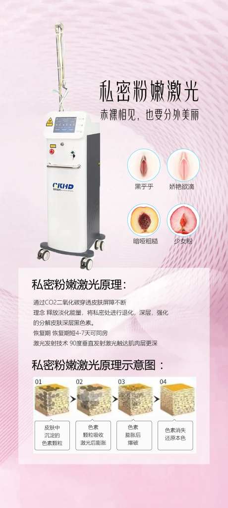 医美私密仪器海报-采灵感-https://www.cailinggan.com/