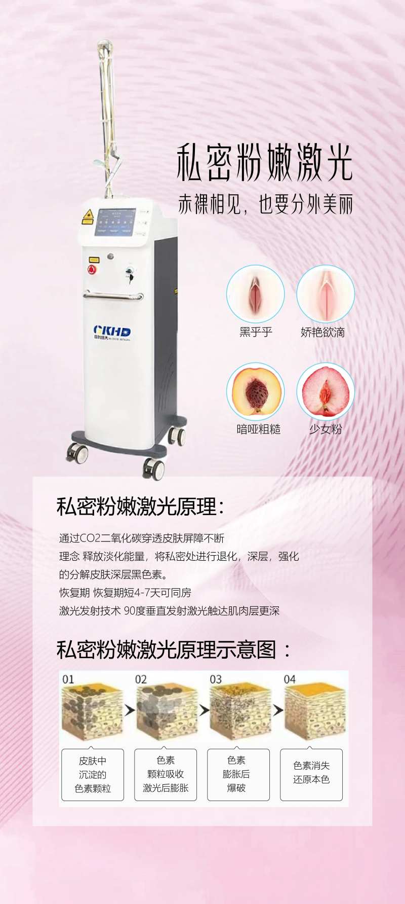 医美私密仪器海报-采灵感-cailinggan.com