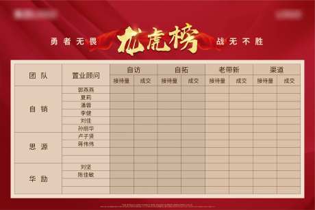 员工龙虎榜-采灵感-cailinggan.com