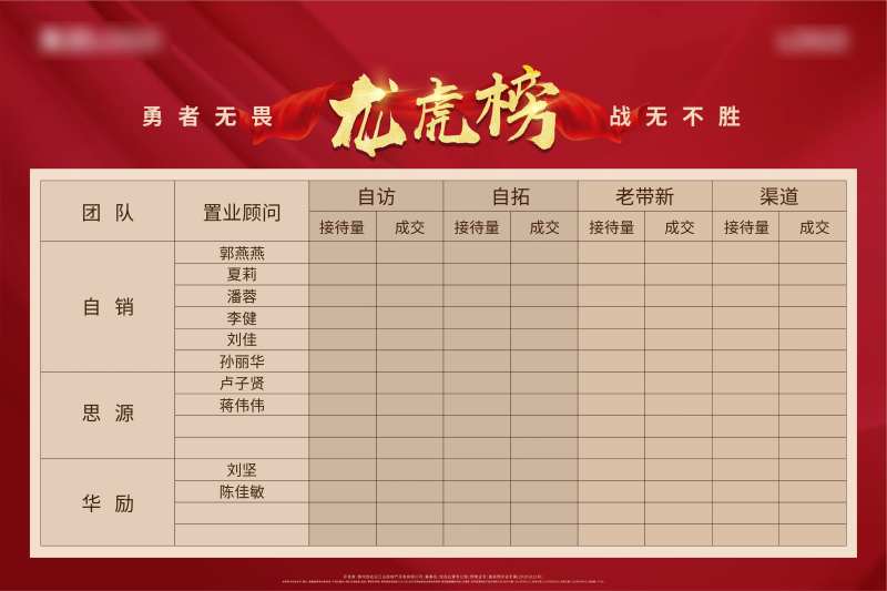 员工龙虎榜-采灵感-cailinggan.com