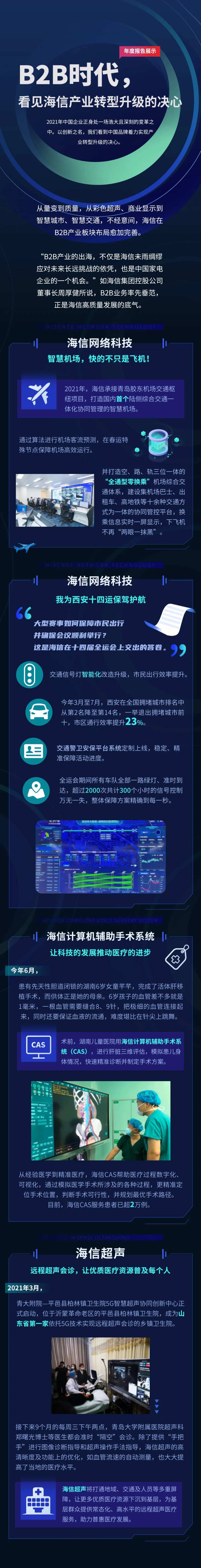 企业年中汇报长图-采灵感-cailinggan.com