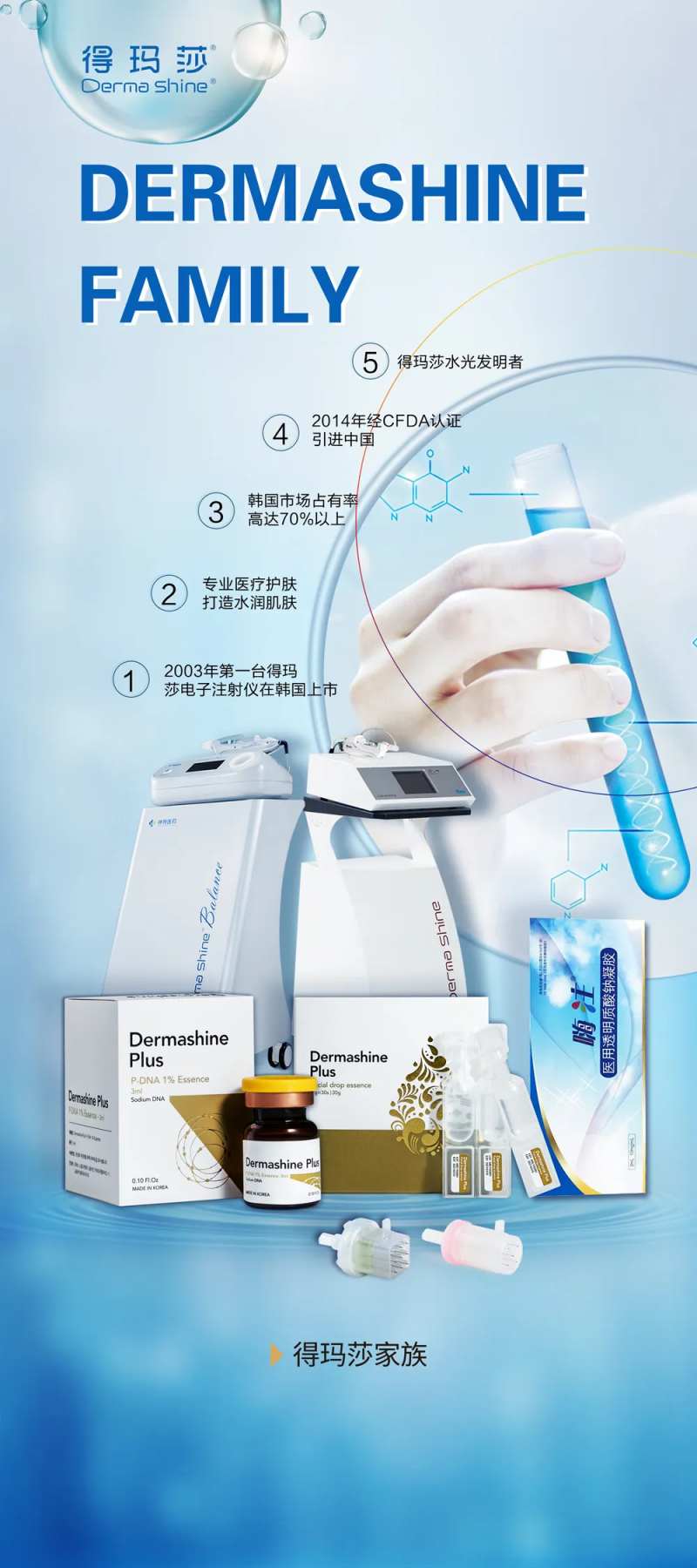 水光仪器海报-采灵感-cailinggan.com