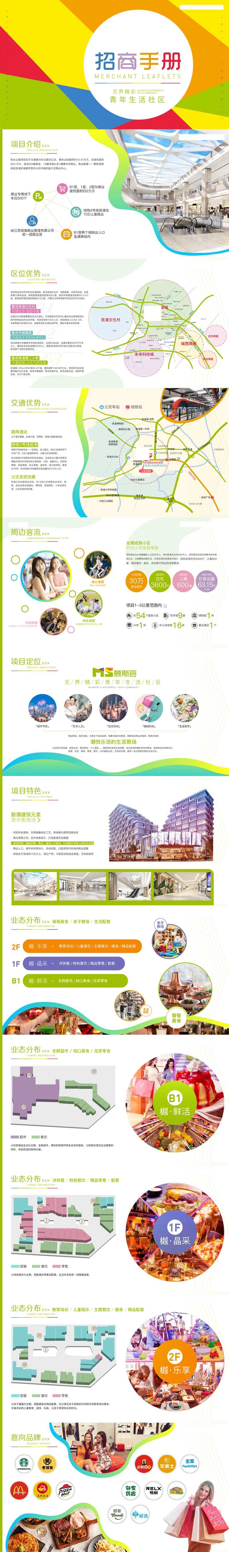 房地产招商手册-采灵感-cailinggan.com