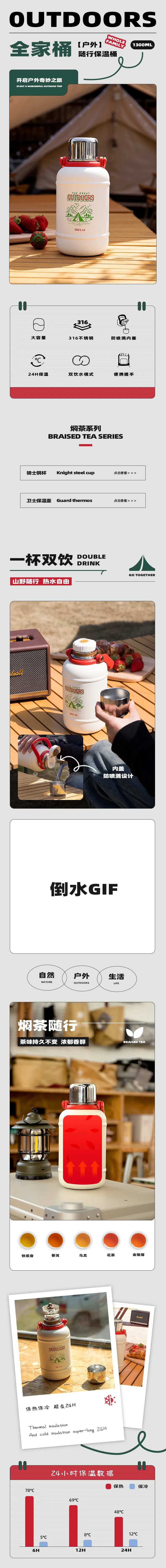 户外露营保温桶撞色电商详情页-采灵感-cailinggan.com
