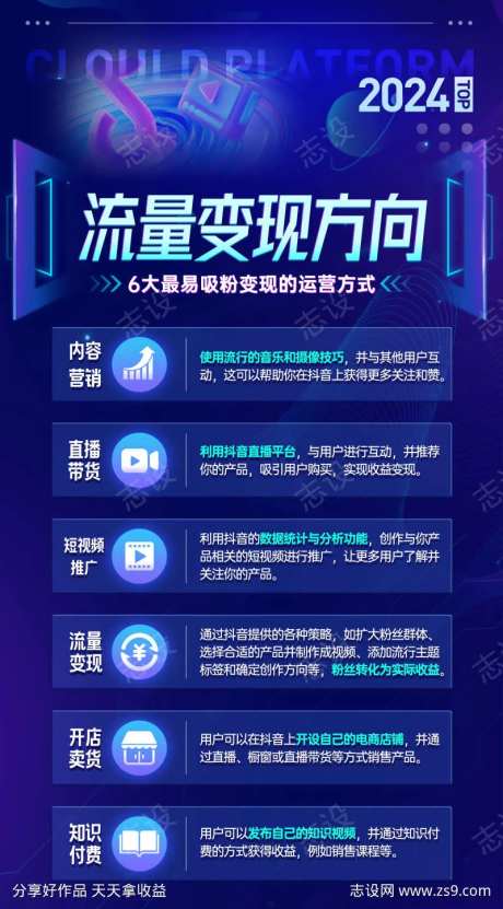 营销孵化课程长图海报-采灵感-https://www.cailinggan.com/