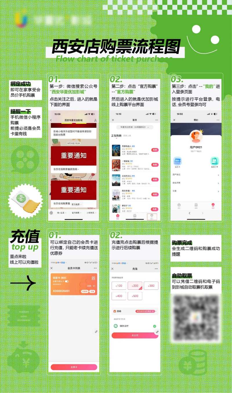 影院小程序会员购票流程海报展板-采灵感-cailinggan.com