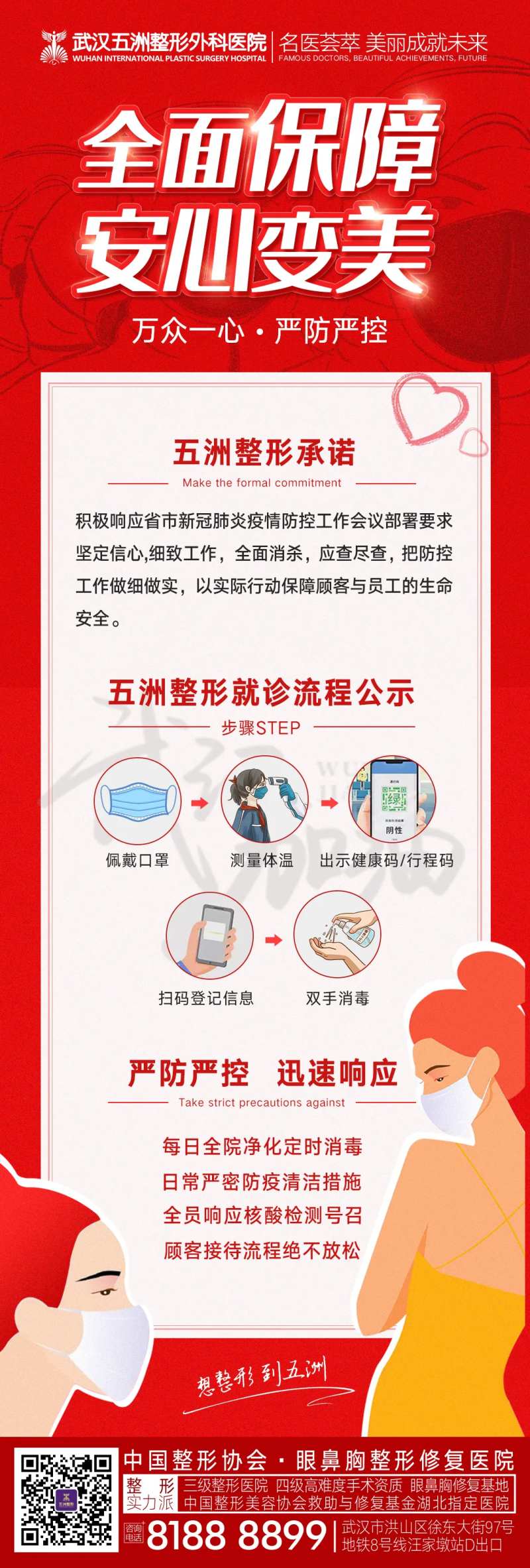 医疗防疫就诊流程长图-采灵感-cailinggan.com