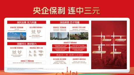 地产新拿地价值点海报展板-采灵感-https://www.cailinggan.com/