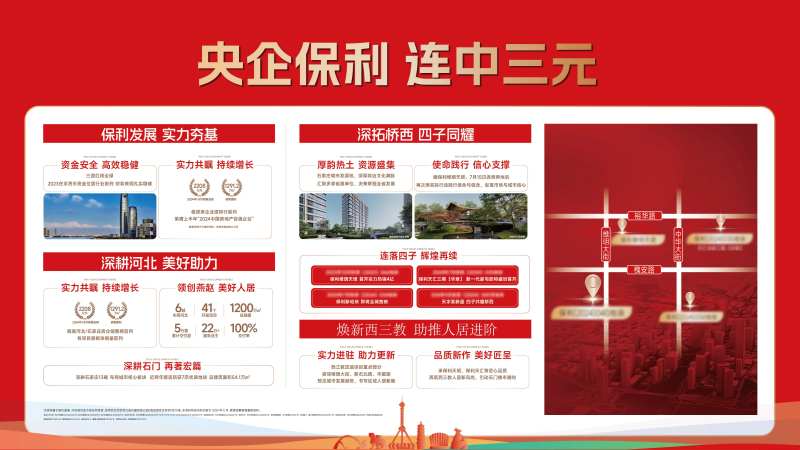 地产新拿地价值点海报展板-采灵感-cailinggan.com