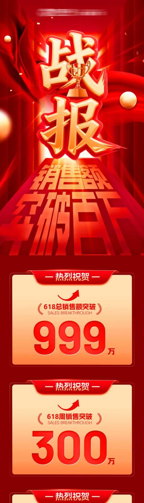 战报喜报捷报销售额数据榜单热销海报-采灵感-https://www.cailinggan.com/