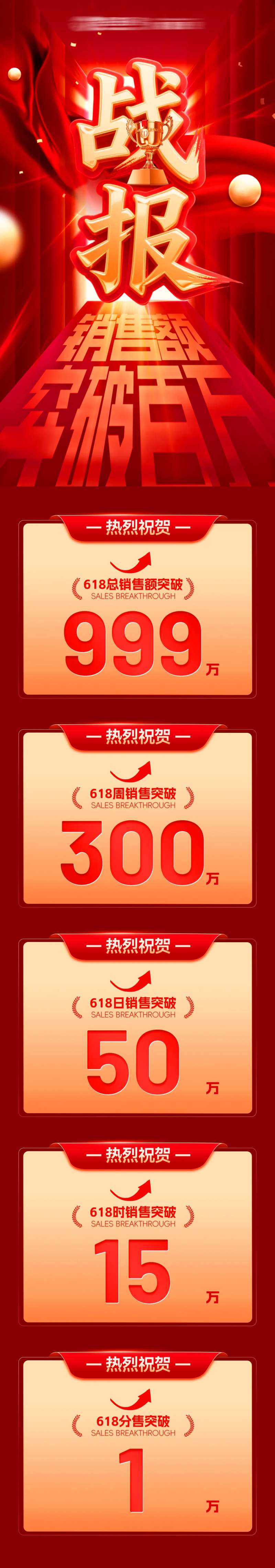 战报喜报捷报销售额数据榜单热销海报-采灵感-cailinggan.com