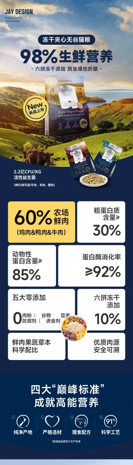 猫粮狗粮详情页-采灵感-https://www.cailinggan.com/