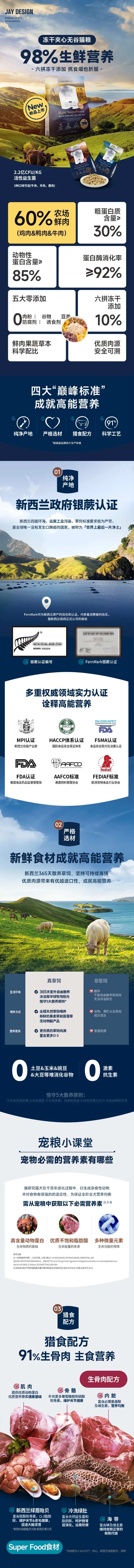 猫粮狗粮详情页-采灵感-cailinggan.com