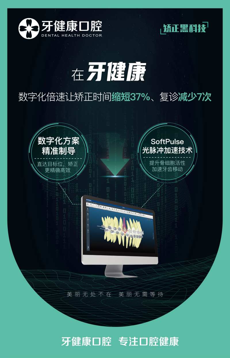 数字化矫正口腔海报-采灵感-cailinggan.com
