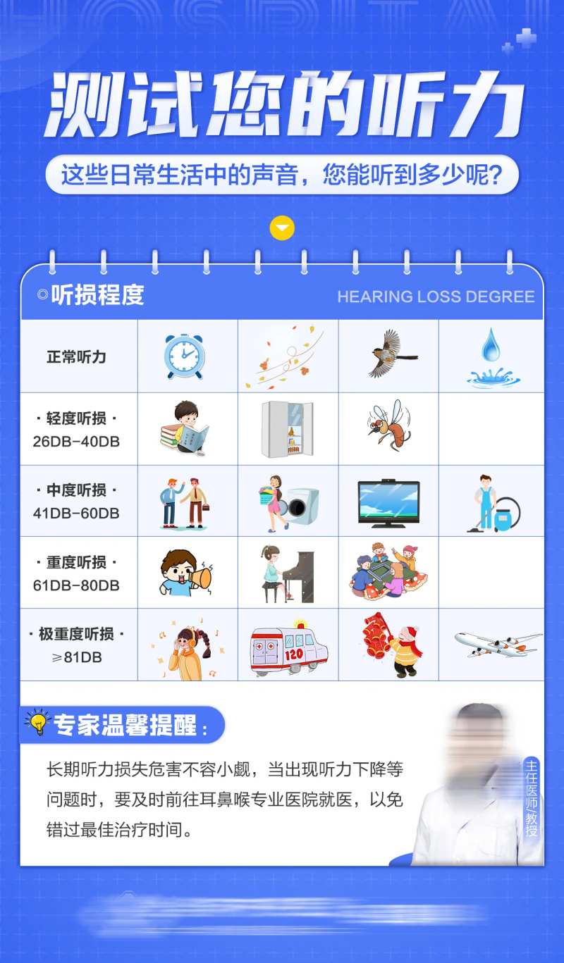 测试您的听力科普海报-采灵感-cailinggan.com