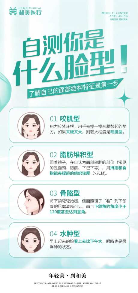 自测面部脸型科普海报-采灵感-https://www.cailinggan.com/