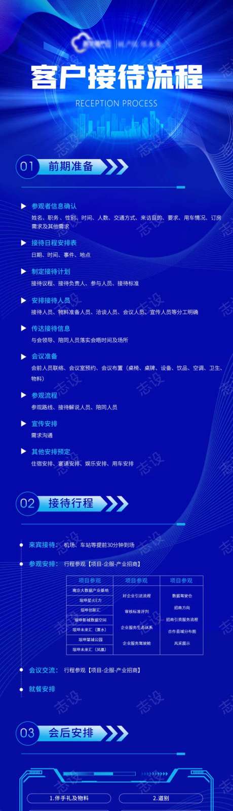 商务接待流程朋友圈长图-采灵感-https://www.cailinggan.com/