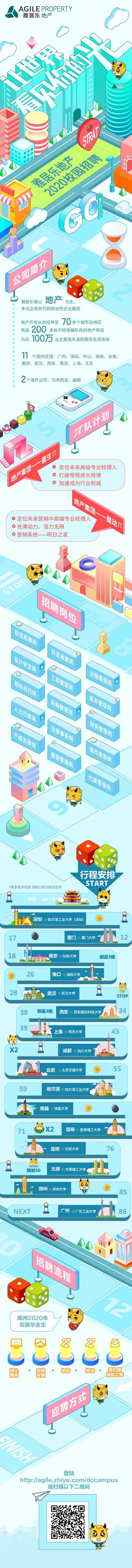 校园招聘卡通微信长图-采灵感-cailinggan.com