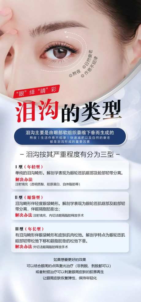 医美知识科普海报-采灵感-https://www.cailinggan.com/