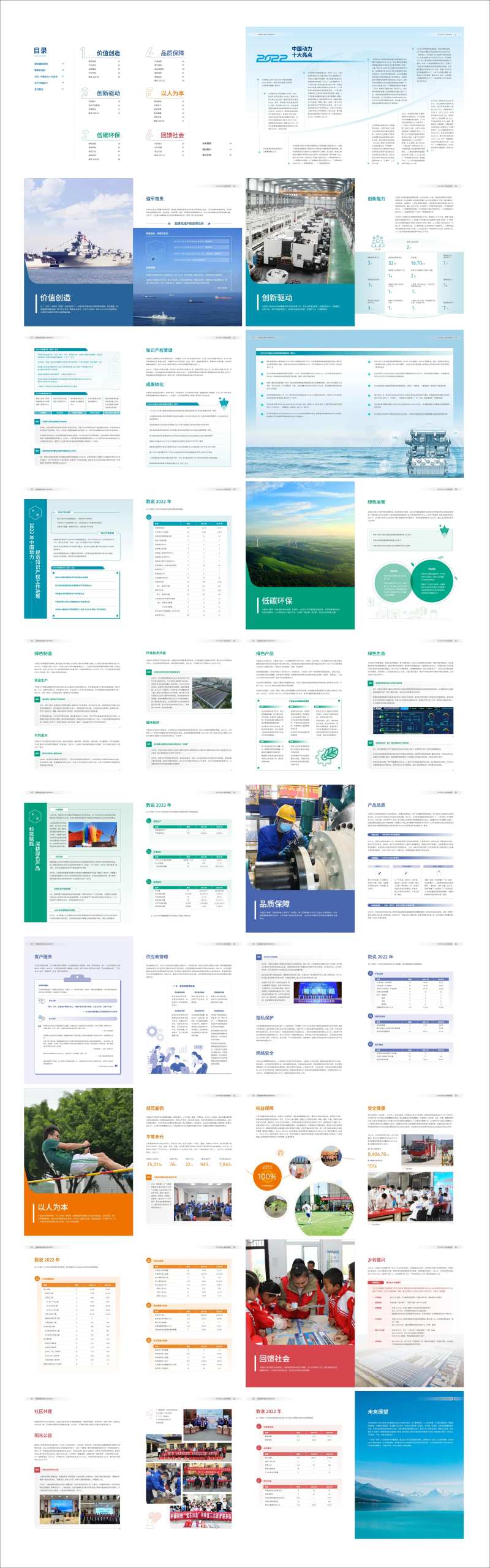 船舶航海运输企业年度报告画册-采灵感-cailinggan.com