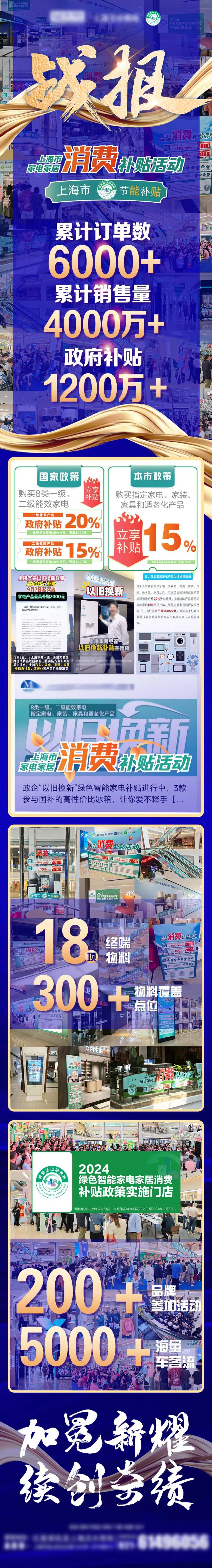 消费补贴战报长图-采灵感-cailinggan.com