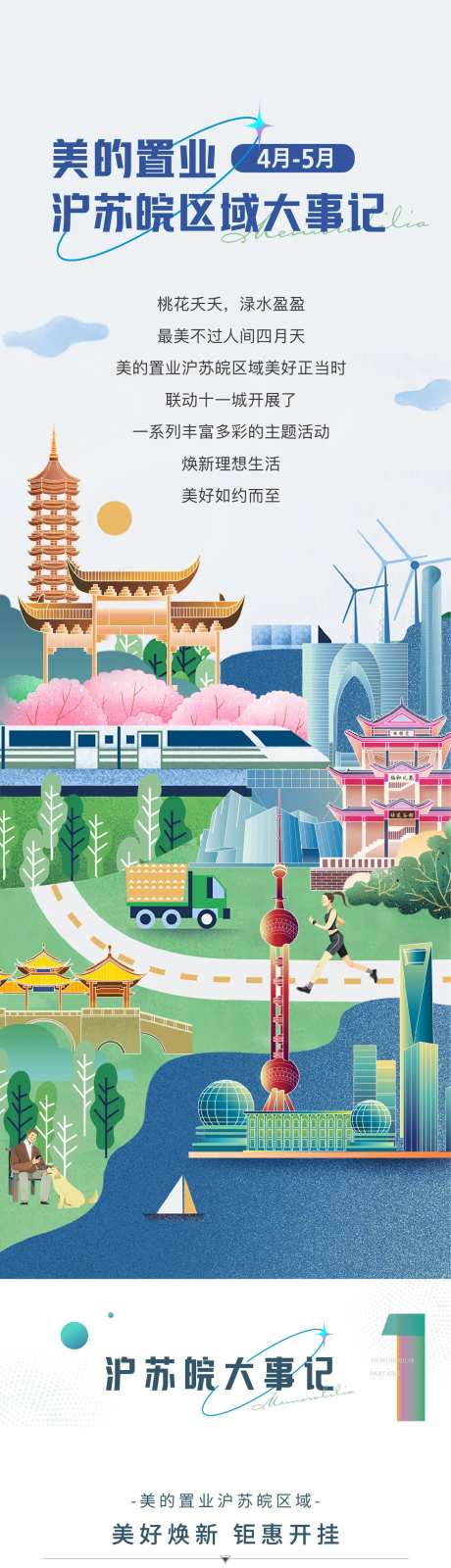 地产大事记长图-采灵感-https://www.cailinggan.com/