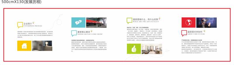 企业发展历程展板-采灵感-cailinggan.com