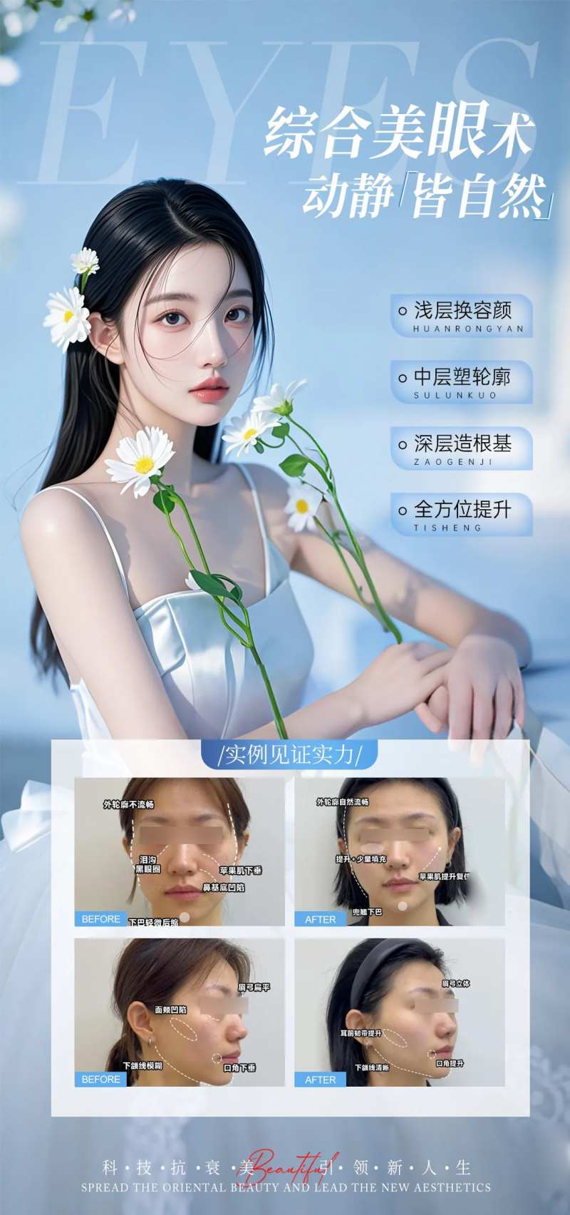 医美综合美眼术海报-采灵感-cailinggan.com