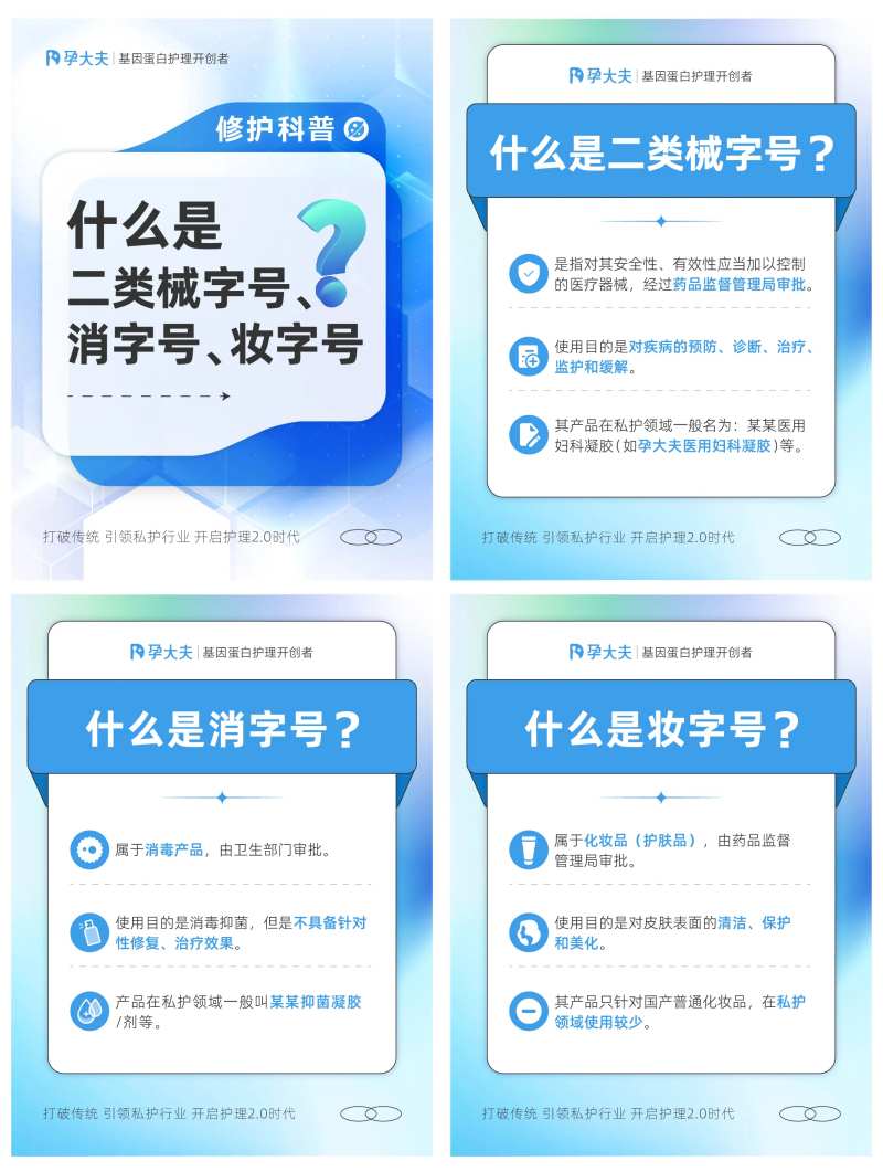 女性私护健康医美 行业知识成分科普-采灵感-cailinggan.com