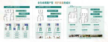 户型分区介绍大展板-采灵感-https://www.cailinggan.com/