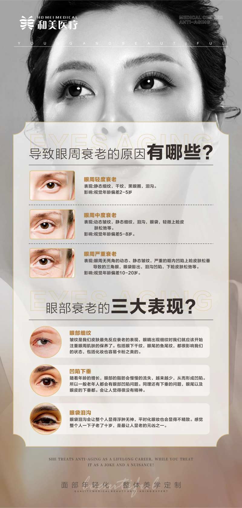 科普眼周衰老-采灵感-cailinggan.com