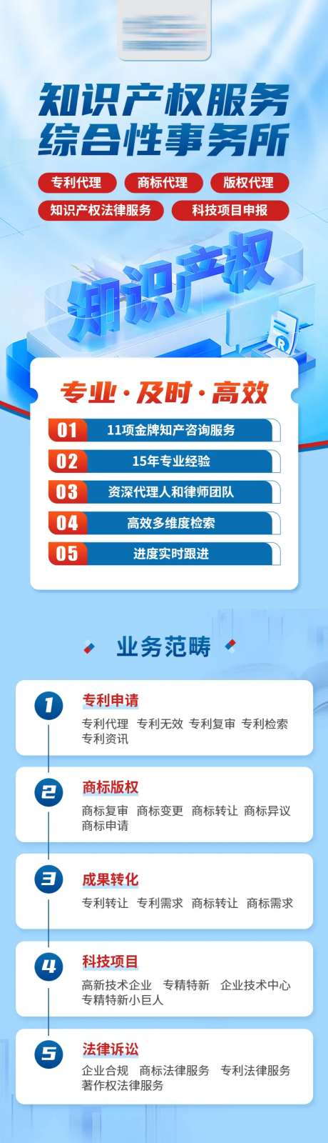 知识产权加盟H5专题设计-采灵感-https://www.cailinggan.com/