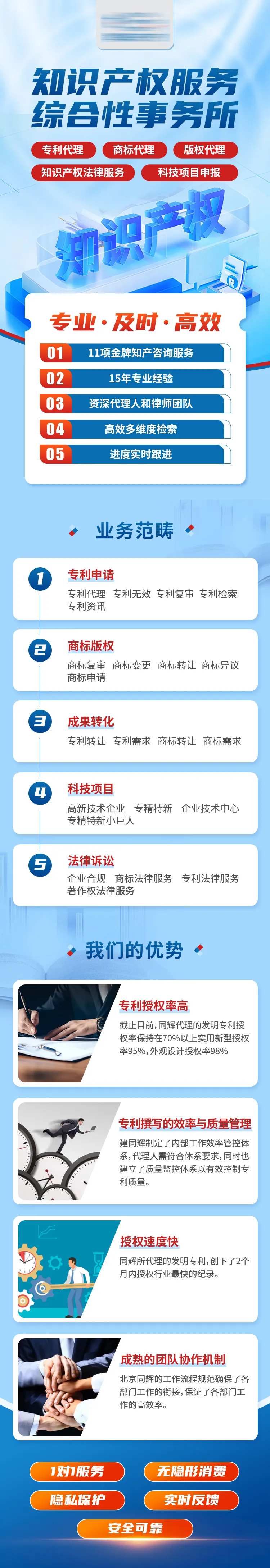 知识产权加盟H5专题设计-采灵感-cailinggan.com