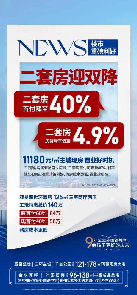 利率下调海报-采灵感-https://www.cailinggan.com/