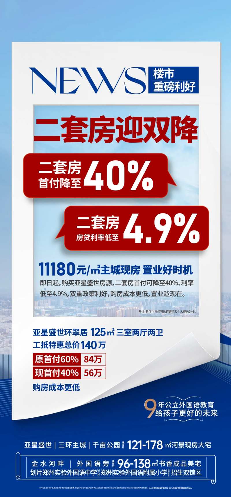 利率下调海报-采灵感-cailinggan.com